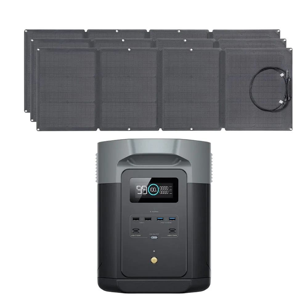 EcoFlow DELTA 2 Max   110W Portable Solar Panel - ZPPMR350-US 110W