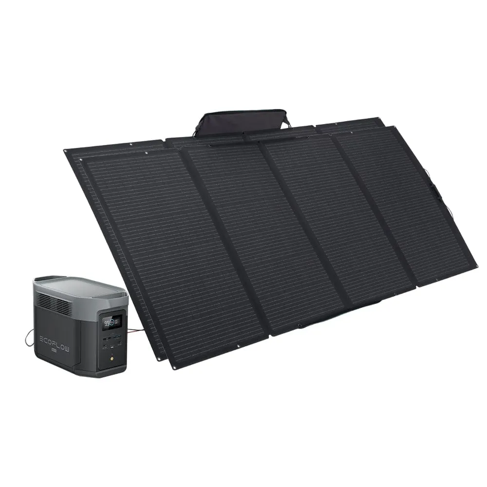 EcoFlow DELTA 2 Max   400W Portable Solar Panel - ZPPMR350-US 400W