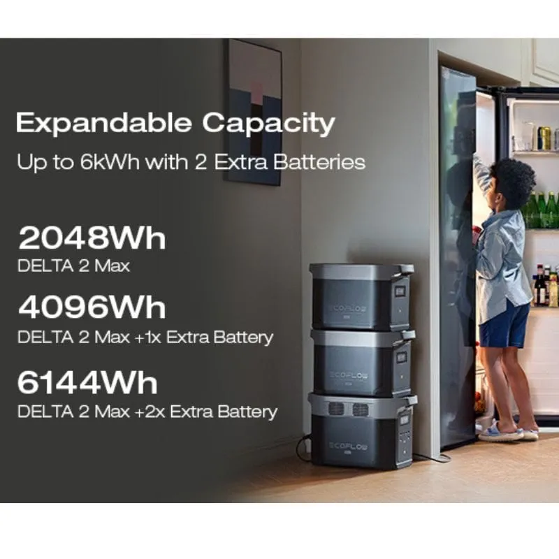 EcoFlow DELTA 2 Max Portable Power Station 2048Wh