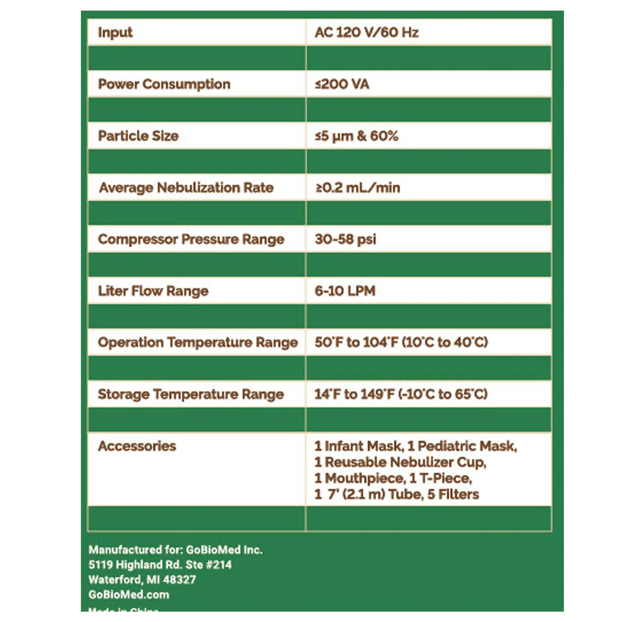 GBM - Pediatric Compressor Nebulizer for Infant or Children