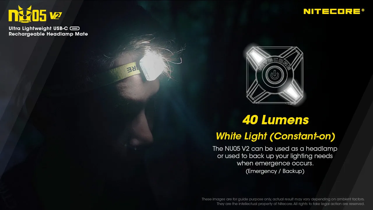 NU05 V2 KIT - 40 lumens