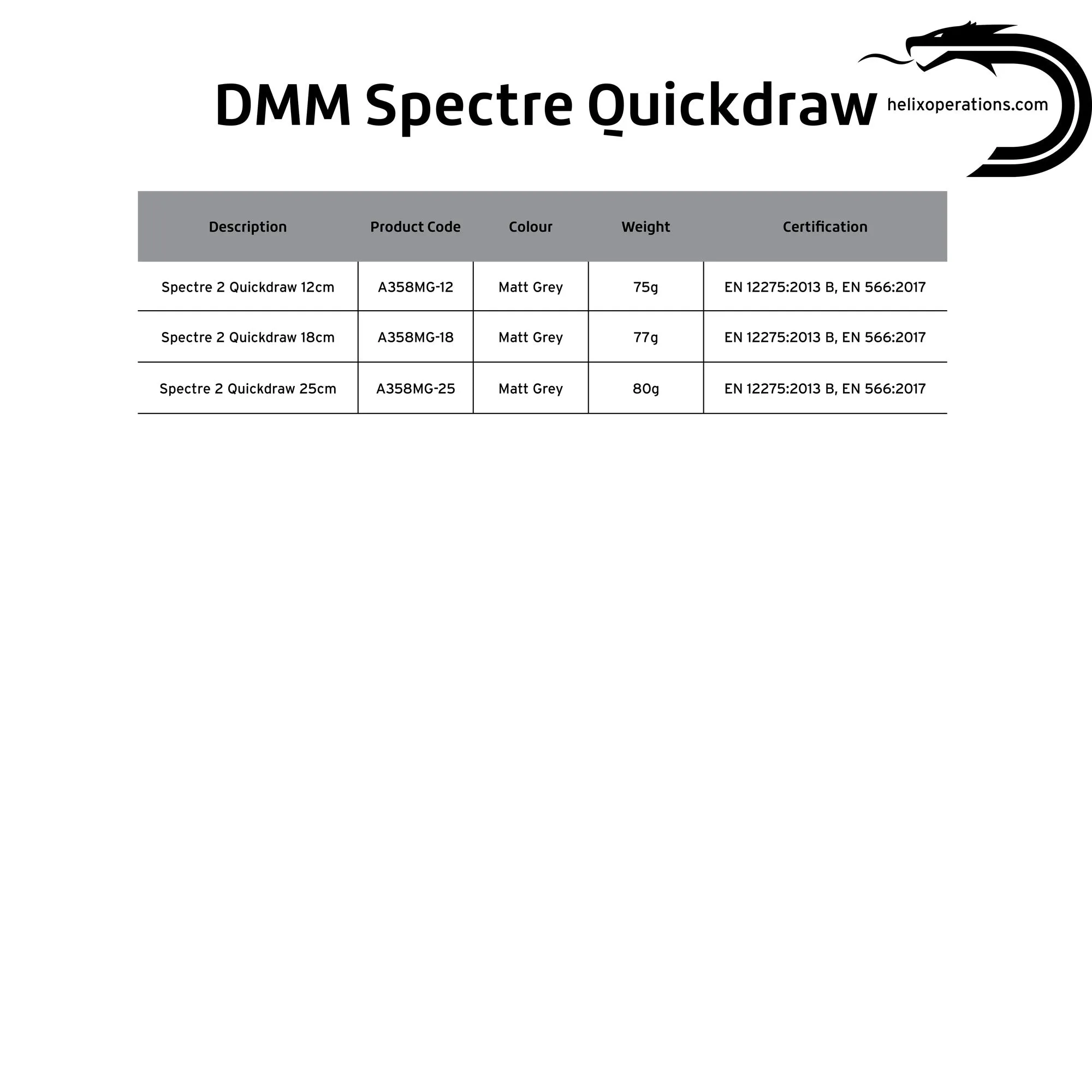 Spectre 2 Quickdraw 18cm Carabiner