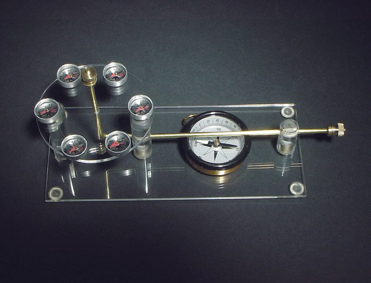 United Scientific Ampere'S Rule Apparatus