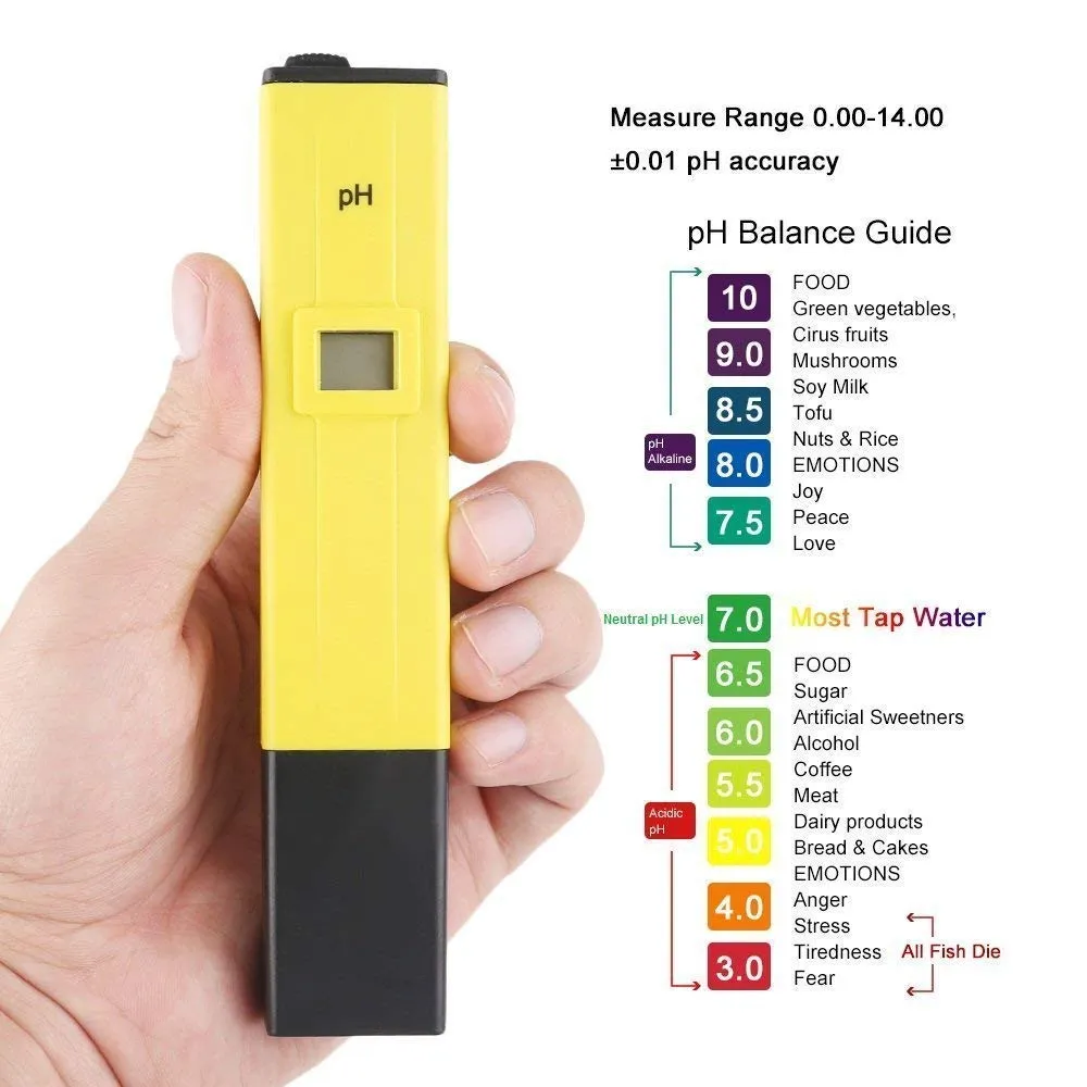 WOLBLIX Digital PH Meter and TDS&EC Meter, Water Quality EC Tester, Auto Calibration, Ideal Kit for Aquarium, Swimming Pool, Drinking Water